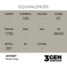  AK - Peinture 3gen : Rock Grey - 17 ml
