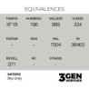  AK - Peinture 3gen : Sky Grey - 17 ml