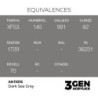  AK - Peinture 3gen : Dark Sea Grey - 17 ml