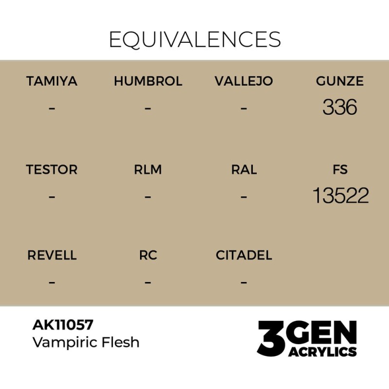  AK - Peinture 3gen : Vampiric Flesh - 17 ml