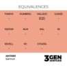  AK - Peinture 3gen : Salmon - 17 ml