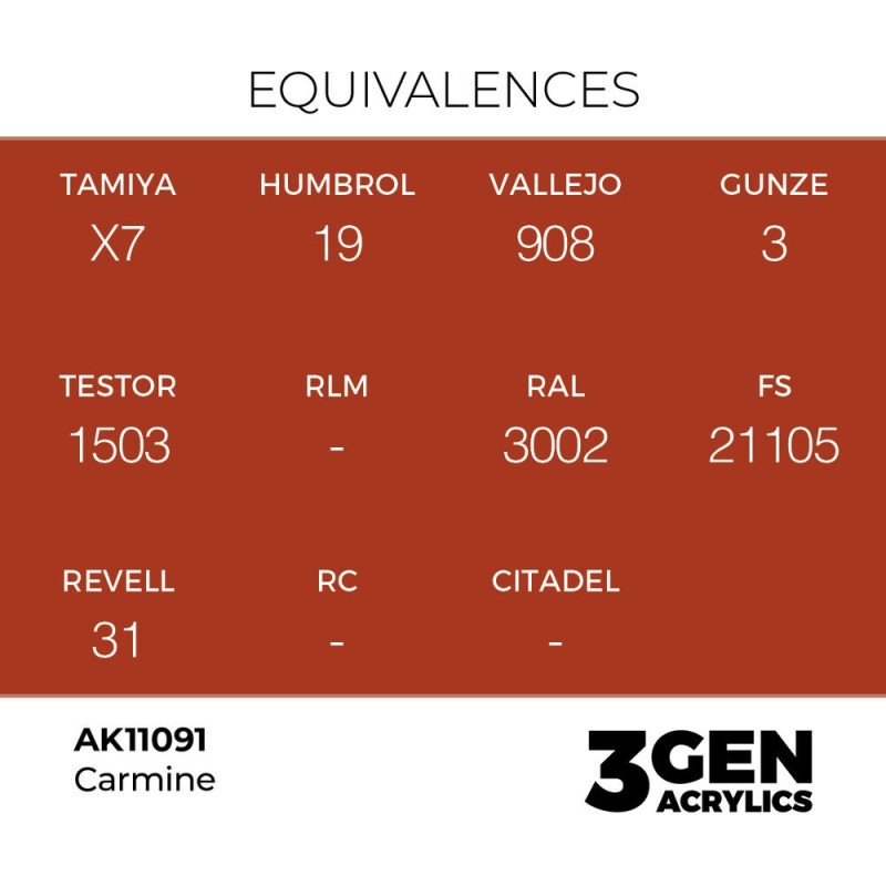  AK - Peinture 3gen : Carmine - 17 ml
