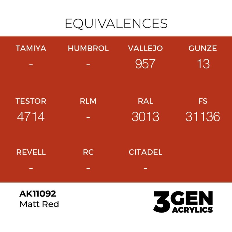  AK - Peinture 3gen : Matt Red - 17 ml