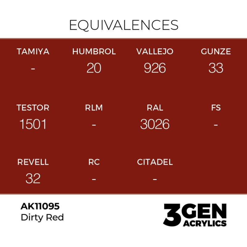  AK - Peinture 3gen : Dirty Red - 17 ml