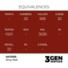  AK - Peinture 3gen : Dirty Red - 17 ml