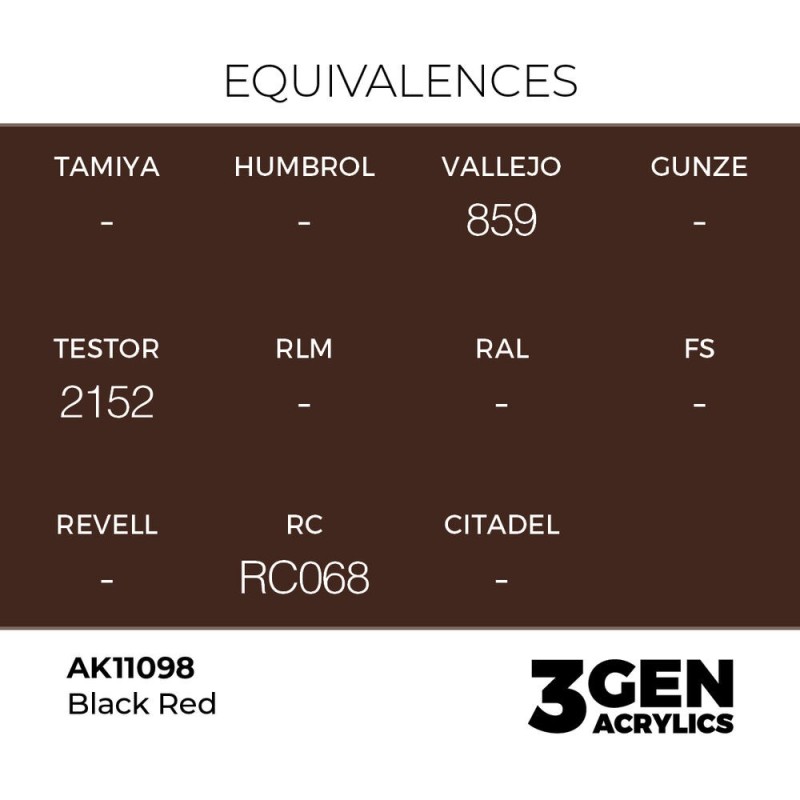  AK - Peinture 3gen : Black Red - 17 ml