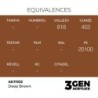  AK - Peinture 3gen : Deep Brown - 17 ml