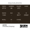  AK - Peinture 3gen : Chocolate (Chipping) - 17 ml