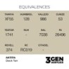  AK - Peinture 3gen : Deck Tan - 17 ml