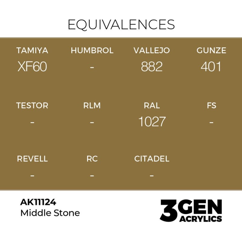  AK - Peinture 3gen : Middle Stone - 17 ml