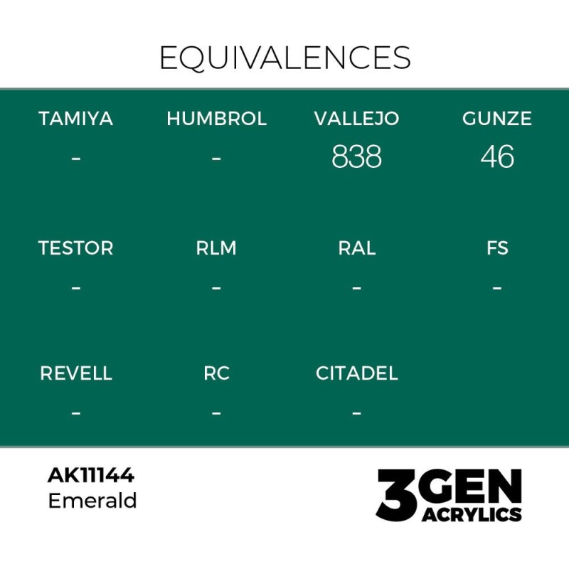  AK - Peinture 3gen : Emerald - 17 ml