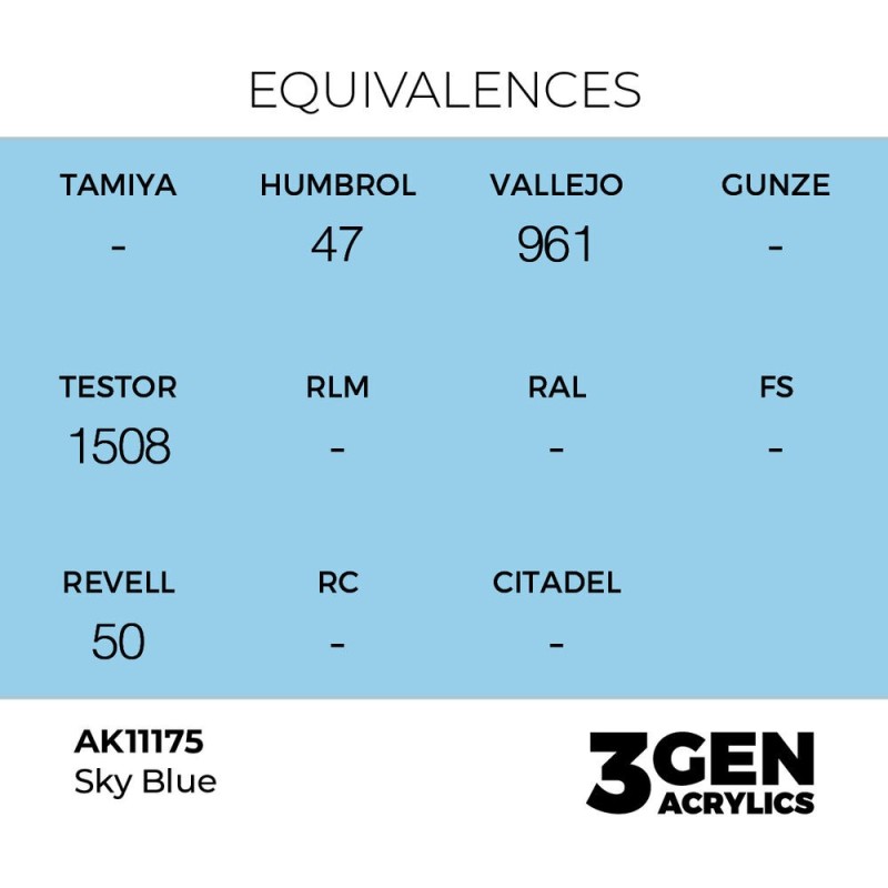 AK - Peinture 3gen : Sky Blue - 17 ml