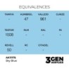  AK - Peinture 3gen : Sky Blue - 17 ml