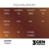  AK - Peinture 3gen : Copper - 17 ml