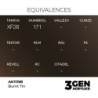  AK - Peinture 3gen : Burnt Tin - 17 ml