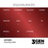 AK - Peinture 3gen : Foundry Red - 17 ml