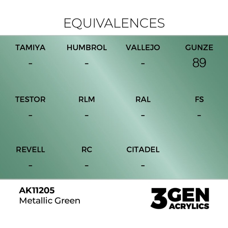  AK - Peinture 3gen : Metallic Green - 17 ml
