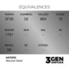  AK - Peinture 3gen : Natural Steel - 17 ml