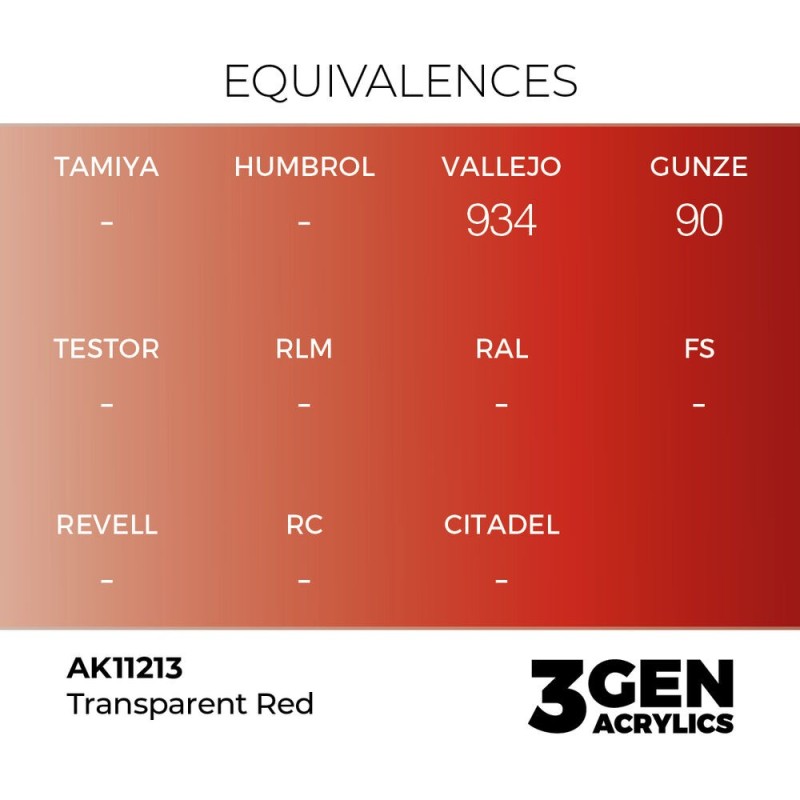  AK - Peinture 3gen : Clear Red - 17 ml