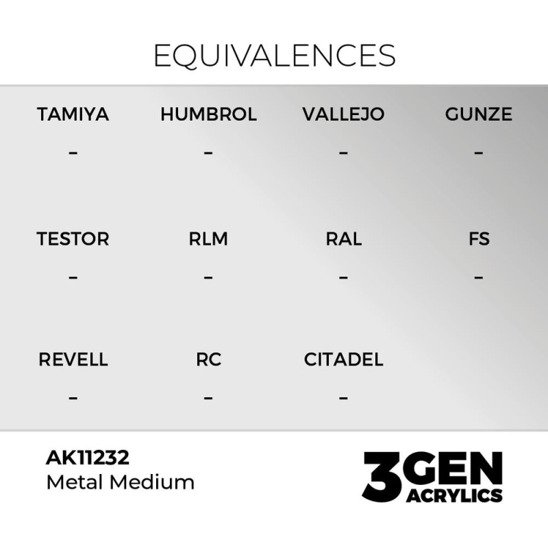  AK - Peinture 3gen : Metal Medium - 17 ml