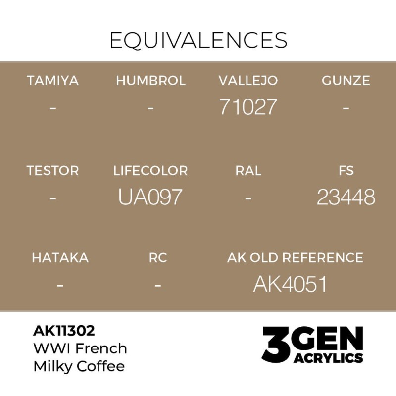  AK - Peinture 3gen : WWI French Milky Coffee