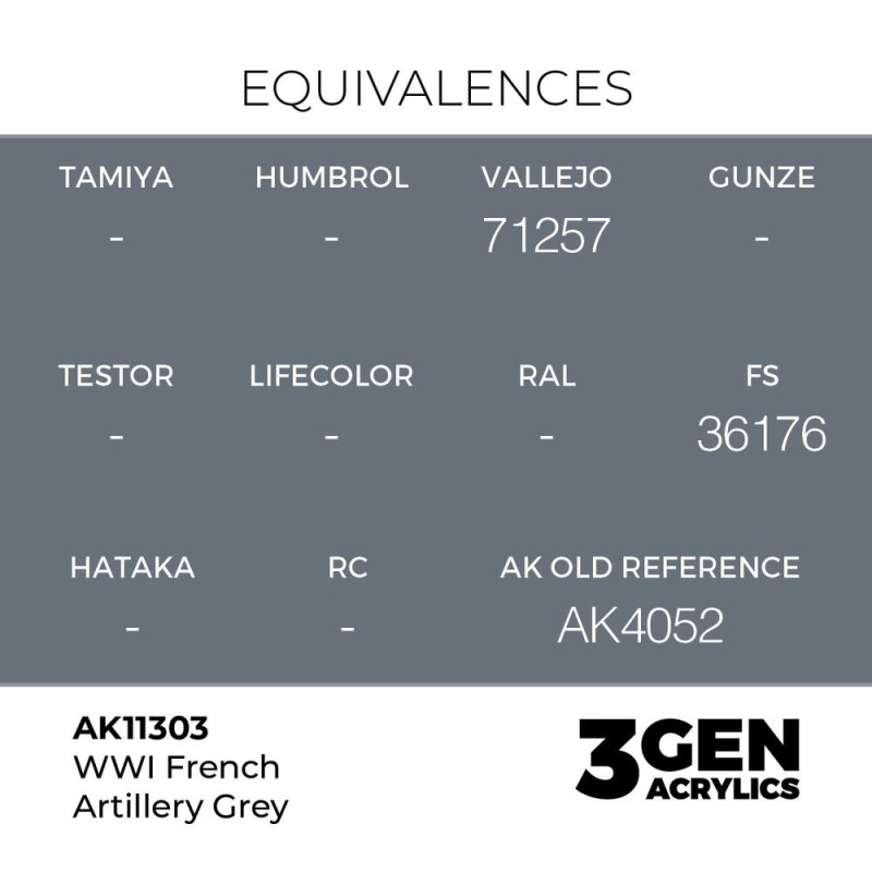  AK - Peinture 3gen : WWI French Artillery Grey