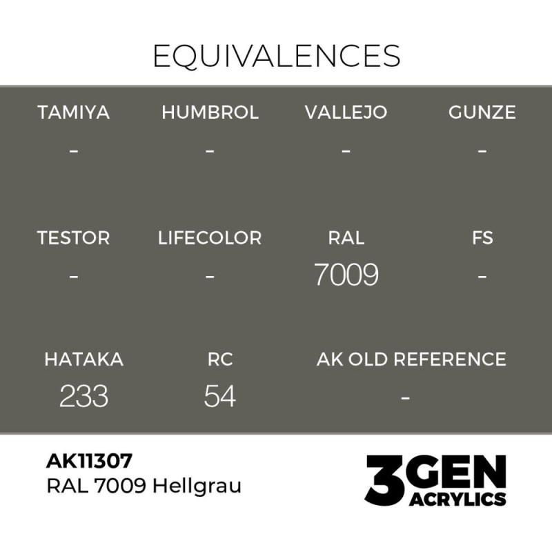  AK - Peinture 3gen : RAL 7009 Hellgrau