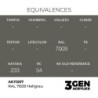  AK - Peinture 3gen : RAL 7009 Hellgrau