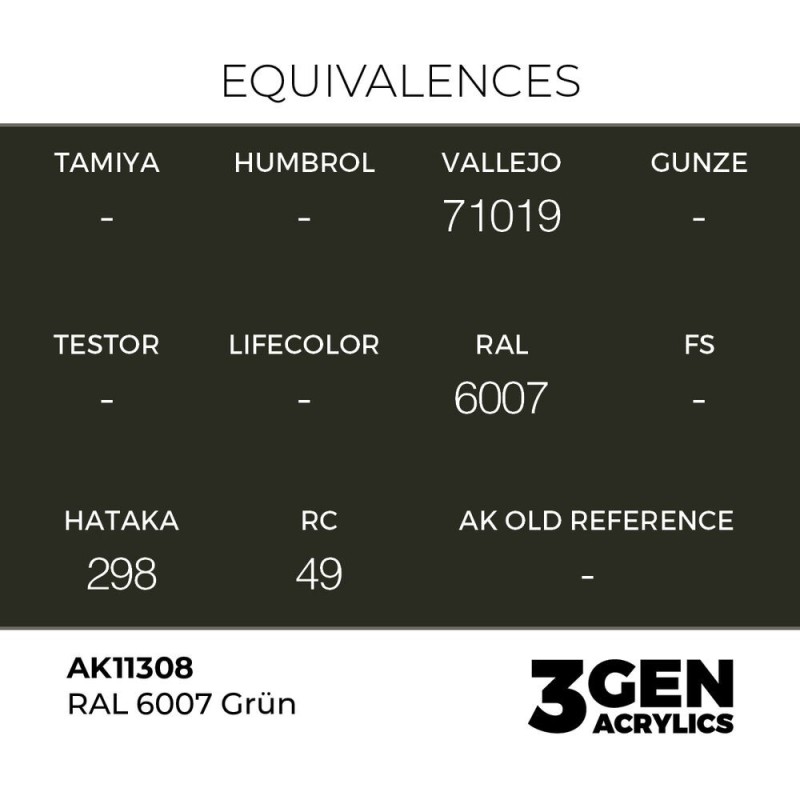 AK - Peinture 3gen : RAL 6007 Grün