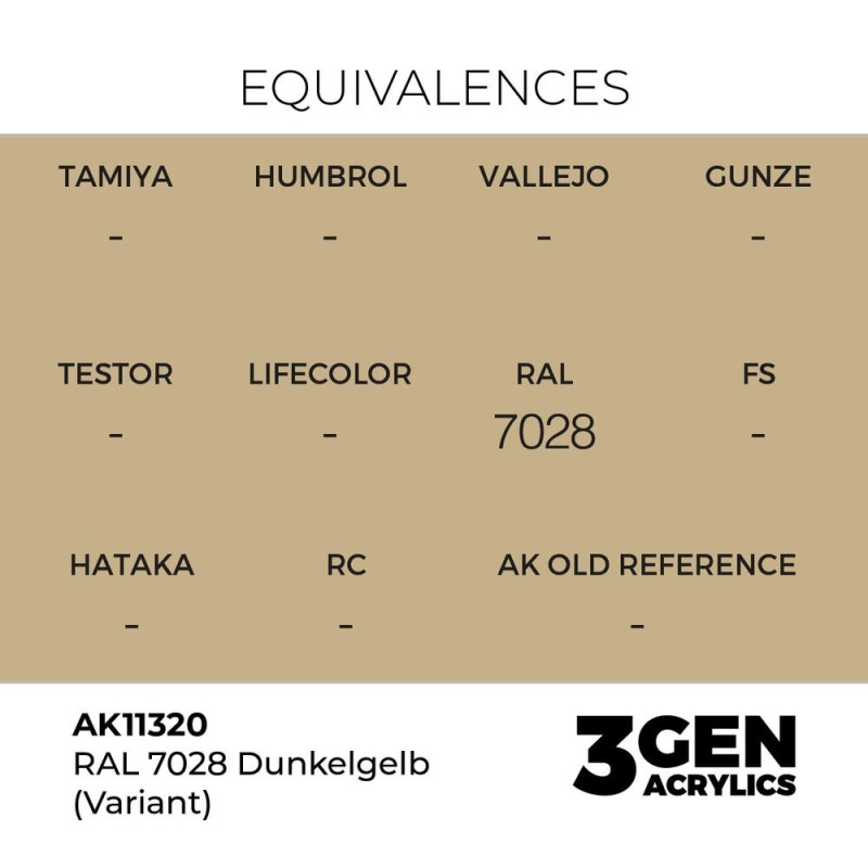  AK - Peinture 3gen : RAL 7028 Dunkelgelb (Variant)