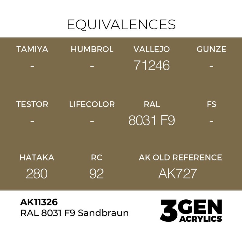  AK - Peinture 3gen : RAL 8031 F9 Sandbraun
