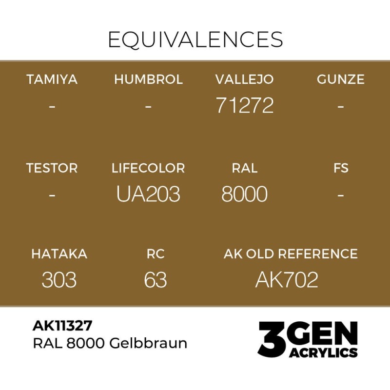  AK - Peinture 3gen : RAL 8000 Gelbbraun