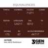  AK - Peinture 3gen : RAL 8012 Rotbraun