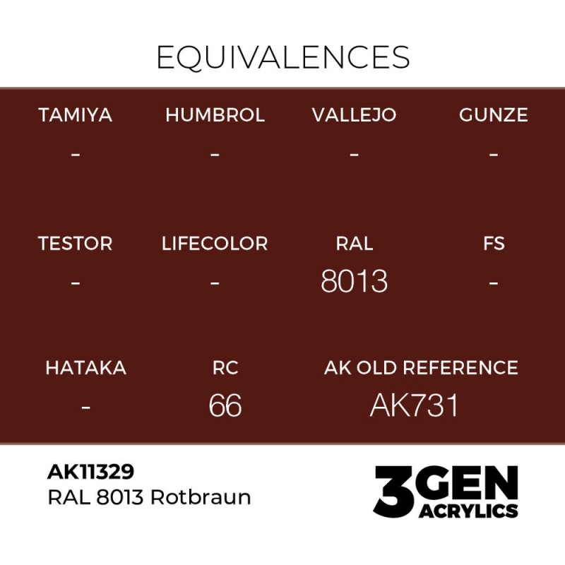  AK - Peinture 3gen : RAL 8013 Rotbraun