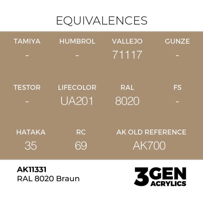  AK - Peinture 3gen : RAL 8020 Braun