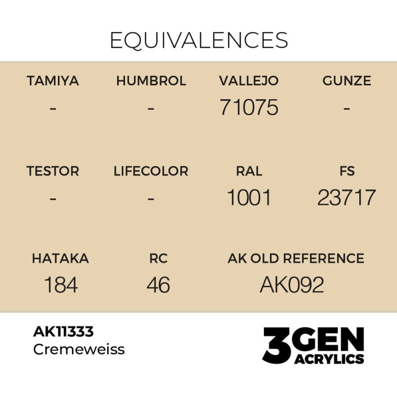  AK - Peinture 3gen : Cremeweiss
