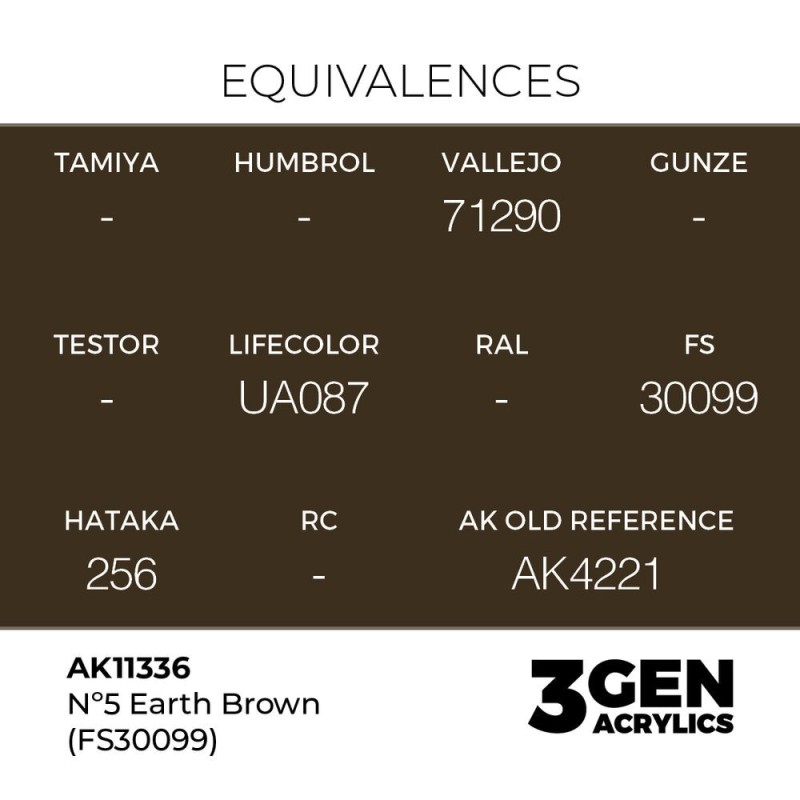  AK - Peinture 3gen : Nº5 Earth Brown (FS30099)