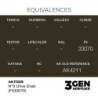 AK - Peinture 3gen : Nº9 Olive Drab (FS33070)