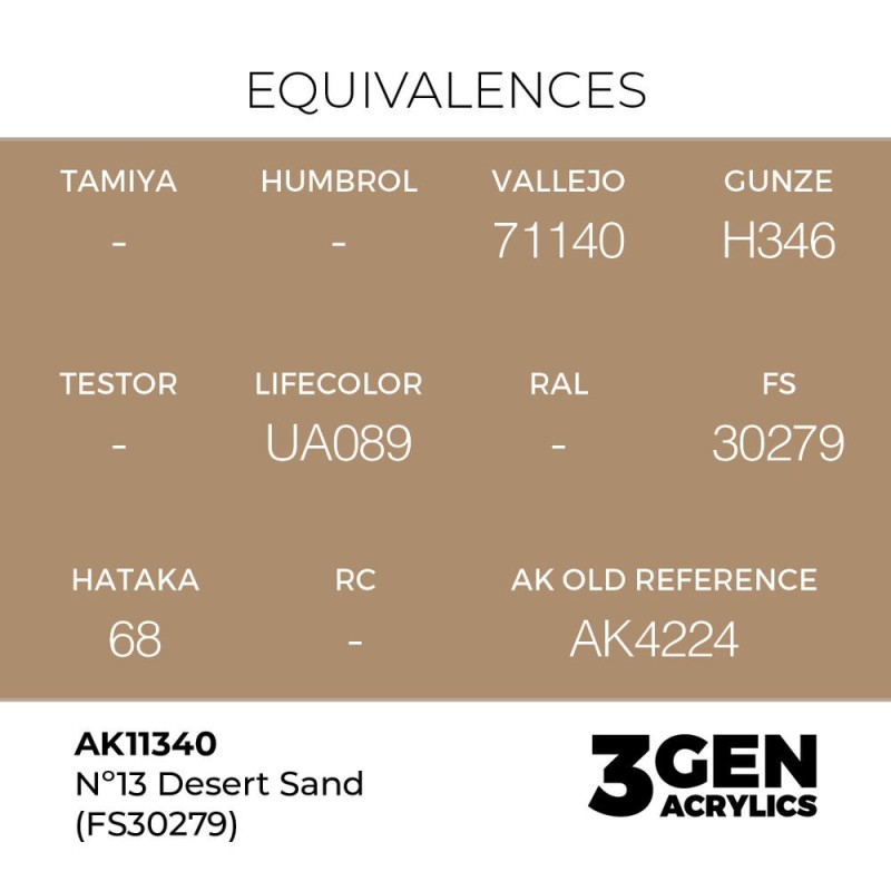  AK - Peinture 3gen : Nº13 Desert Sand (FS30279)