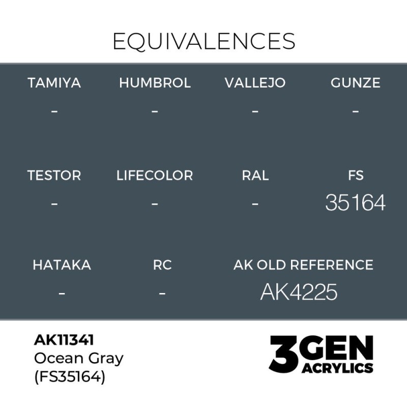  AK - Peinture 3gen : Ocean Gray (FS35164)