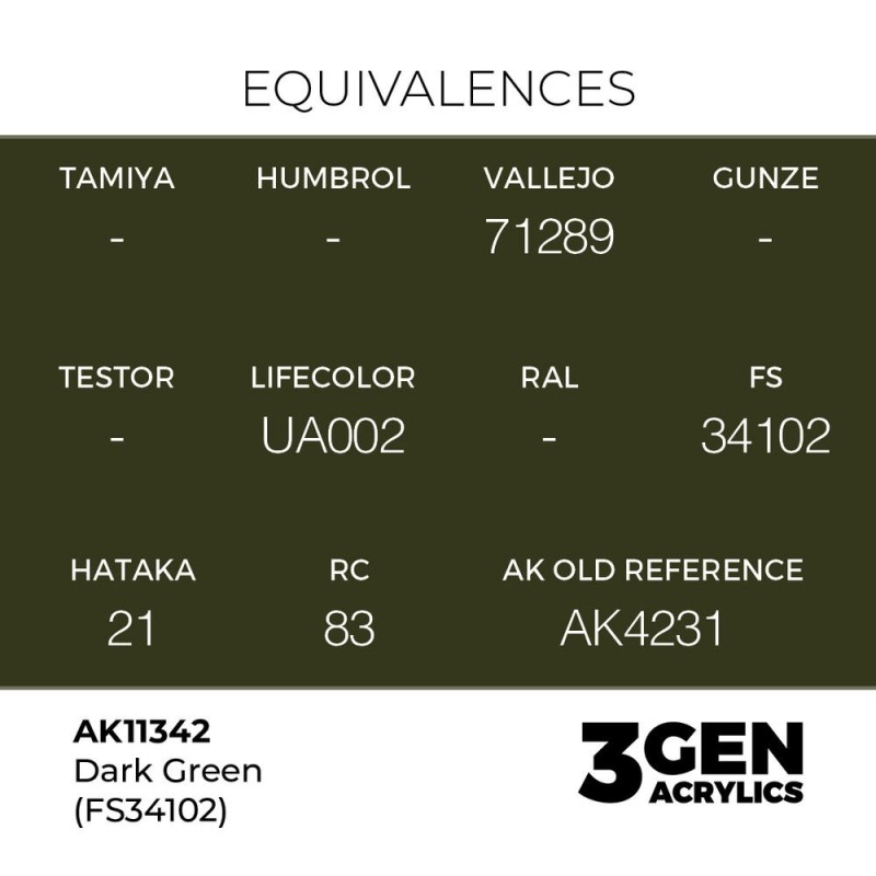  AK - Peinture 3gen : Dark Green (FS34102)