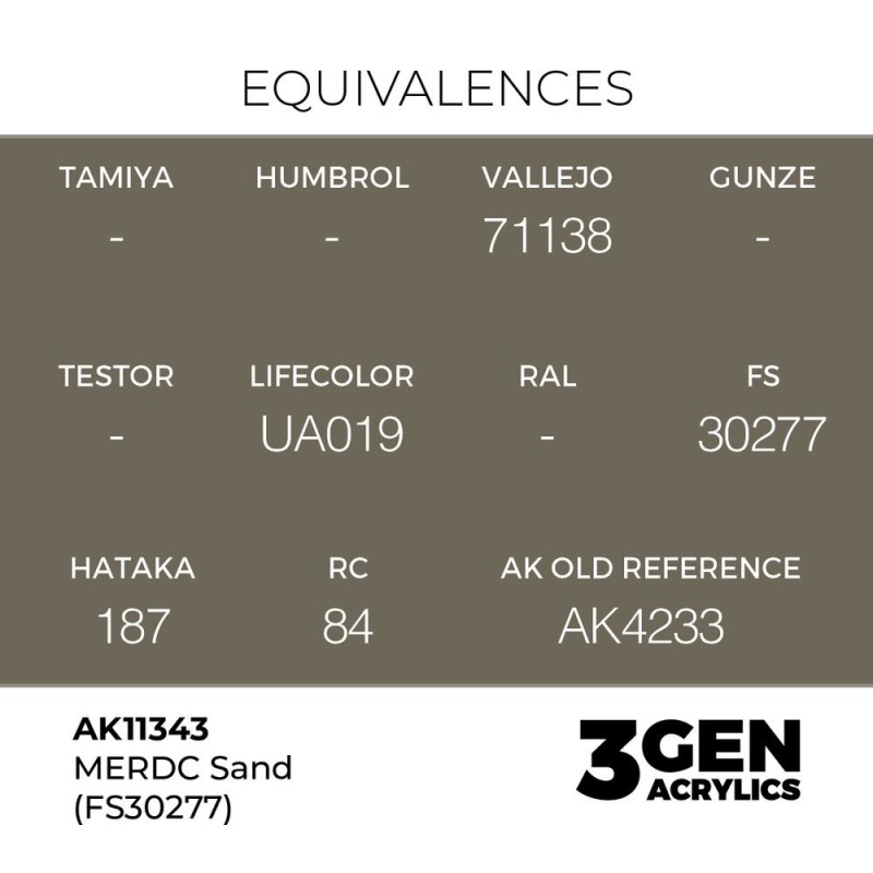  AK - Peinture 3gen : Merdc Sand (Fs30277)
