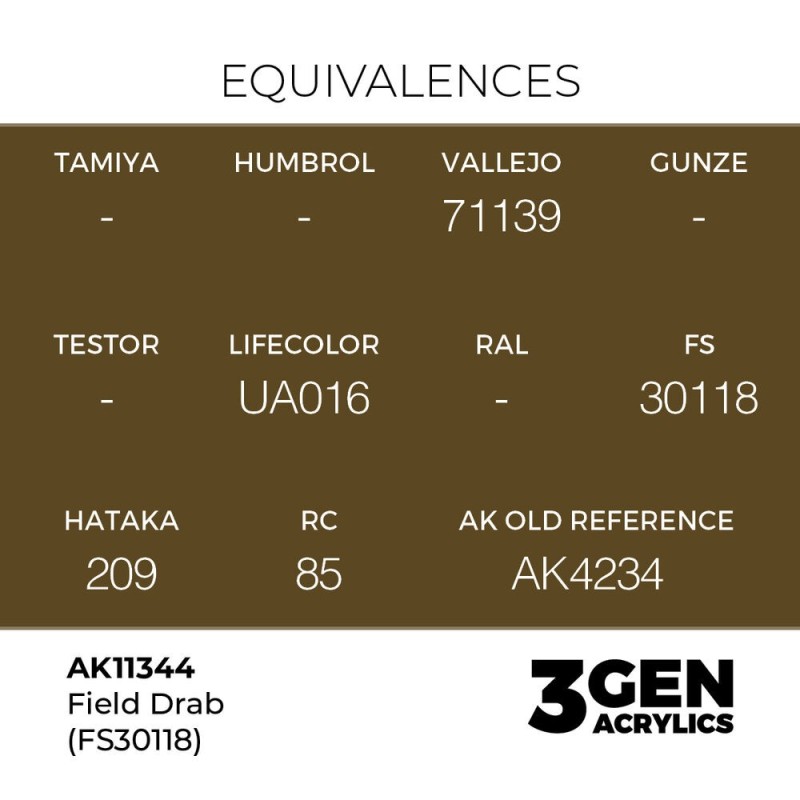  AK - Peinture 3gen : Field Drab (FS30118)