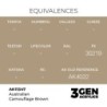  AK - Peinture 3gen : Australian Camouflage Brown