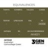  AK - Peinture 3gen : Australian Camouflage Green