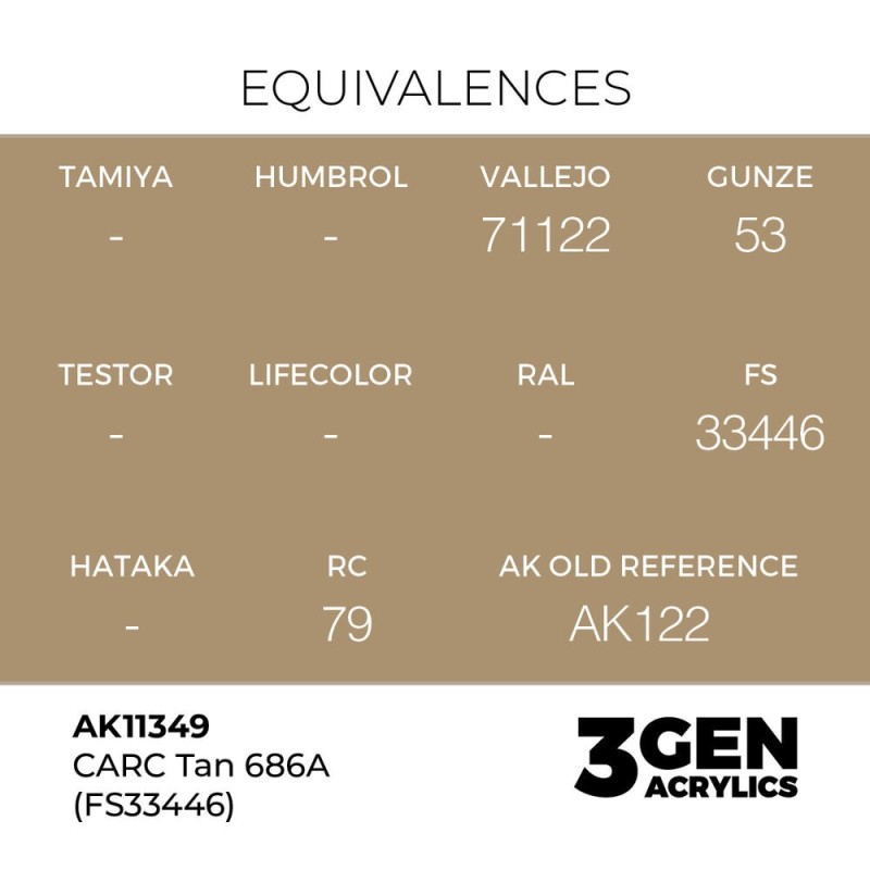  AK - Peinture 3gen : Carc Tan 686A (Fs33446)