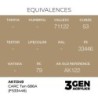  AK - Peinture 3gen : Carc Tan 686A (Fs33446)