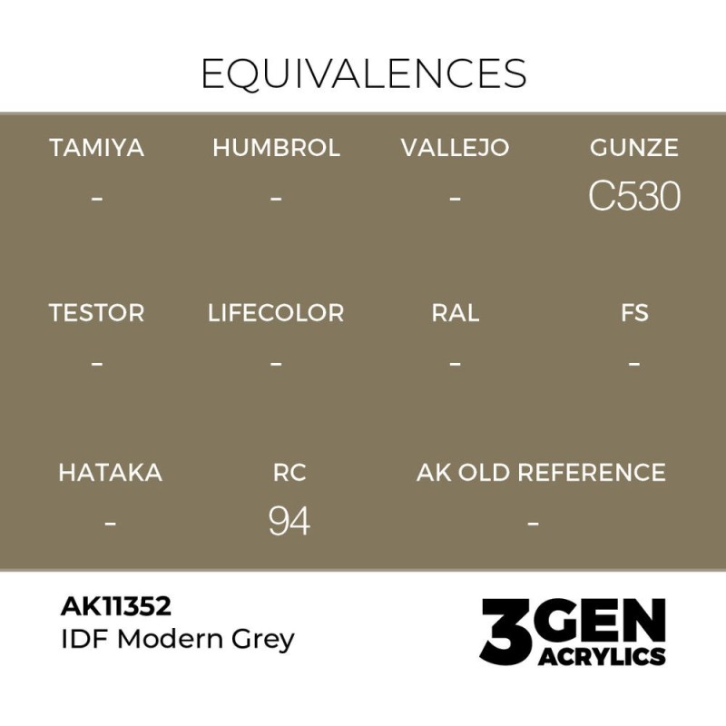  AK - Peinture 3gen : IDF Modern Grey