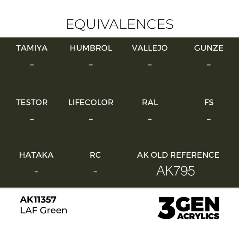  AK - Peinture 3gen : Laf Green