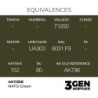  AK - Peinture 3gen : NATO Green